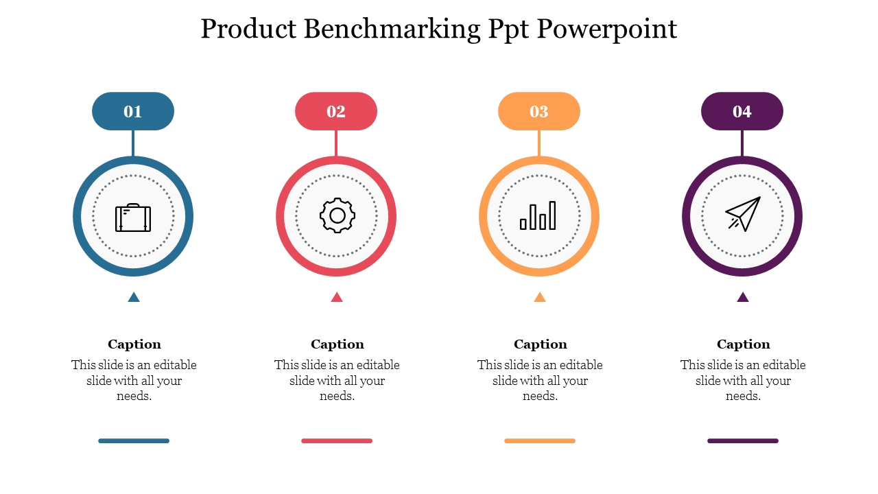 Product Benchmarking Ppt Powerpoint